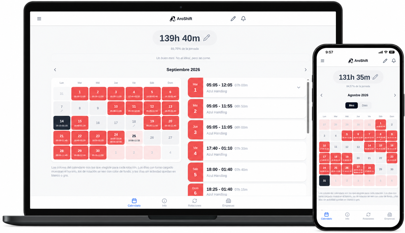 Vista del dashboard de AroShift en escritorio y móvil